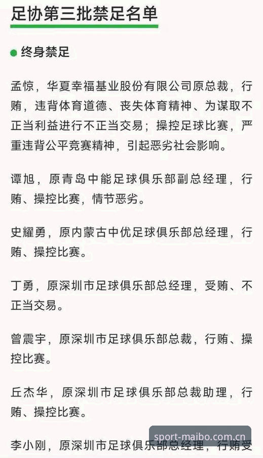 中国足协第三批禁足名单详解：65人受罚，足球乱象整治进行时